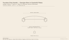 Founders Drop Handle technical drawing with dimensions